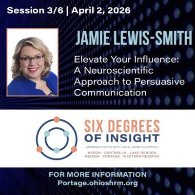 Six Degrees of Insight - Session 3/6 - April 2, 2026
